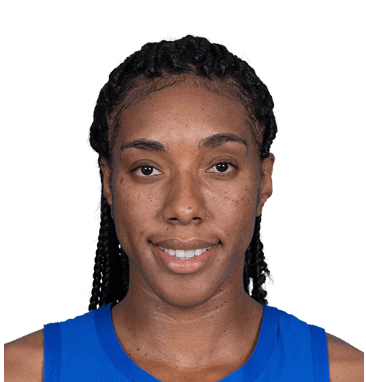 https://img.werrimedia.com/img/basketball/player/9584f2308ff9a2653c431526b0a248e3.png