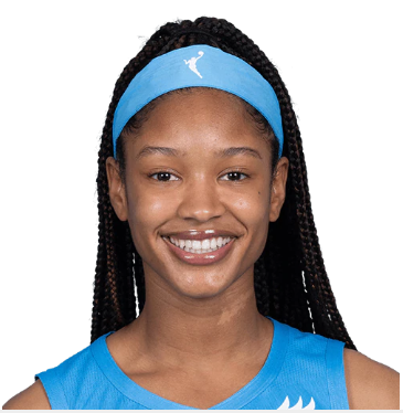 https://img.werrimedia.com/img/basketball/player/ae038c41bc9a30056f057979bc551711.png